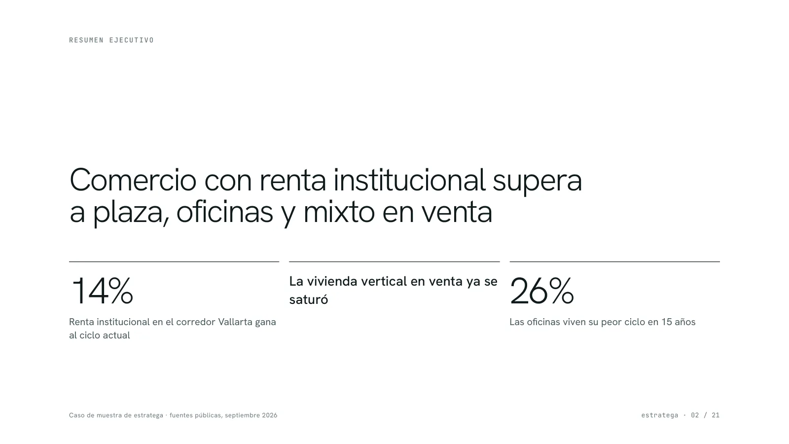 P&aacute;gina del reporte de muestra